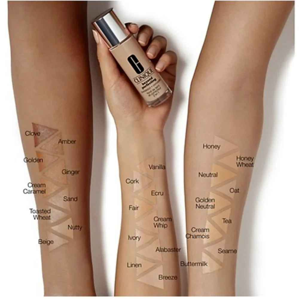 Clinique beyond perfecting